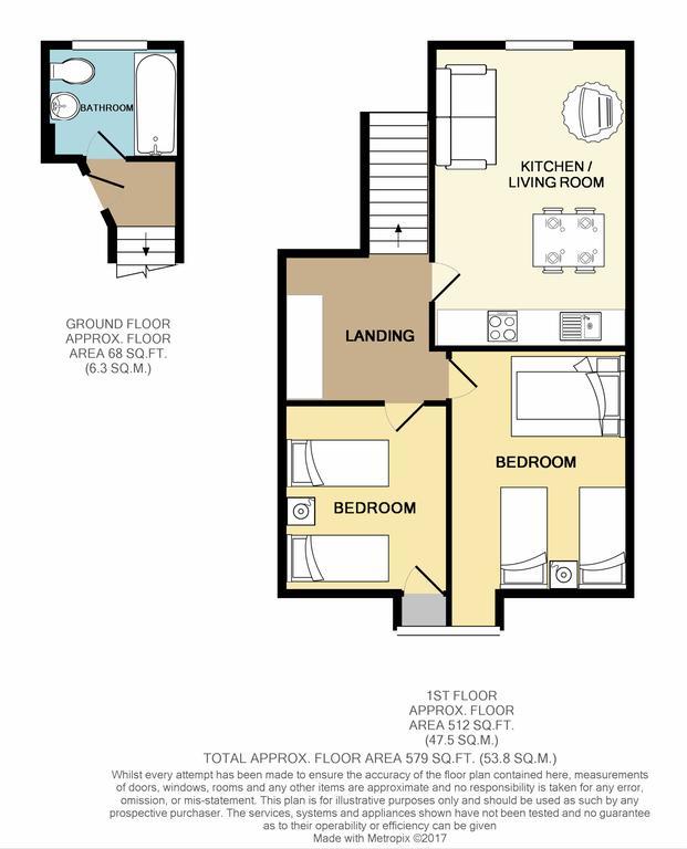 Urban Chic - Loft Style 2 To 6 Guest Brighton
