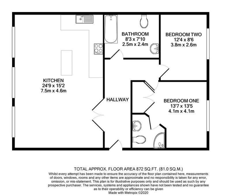 Premium Apartment, Amazing Location Apartment *