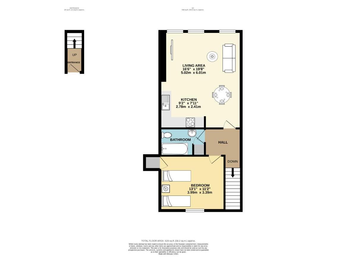 Apartment Right On - - By My Getaways *