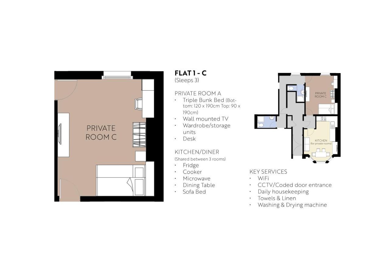Seafield Seafront Apartment *