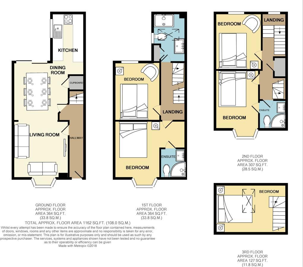 Brighton's Best Big House - Sleeps 12 To 18 Guests - 5 Bedrooms Holiday home